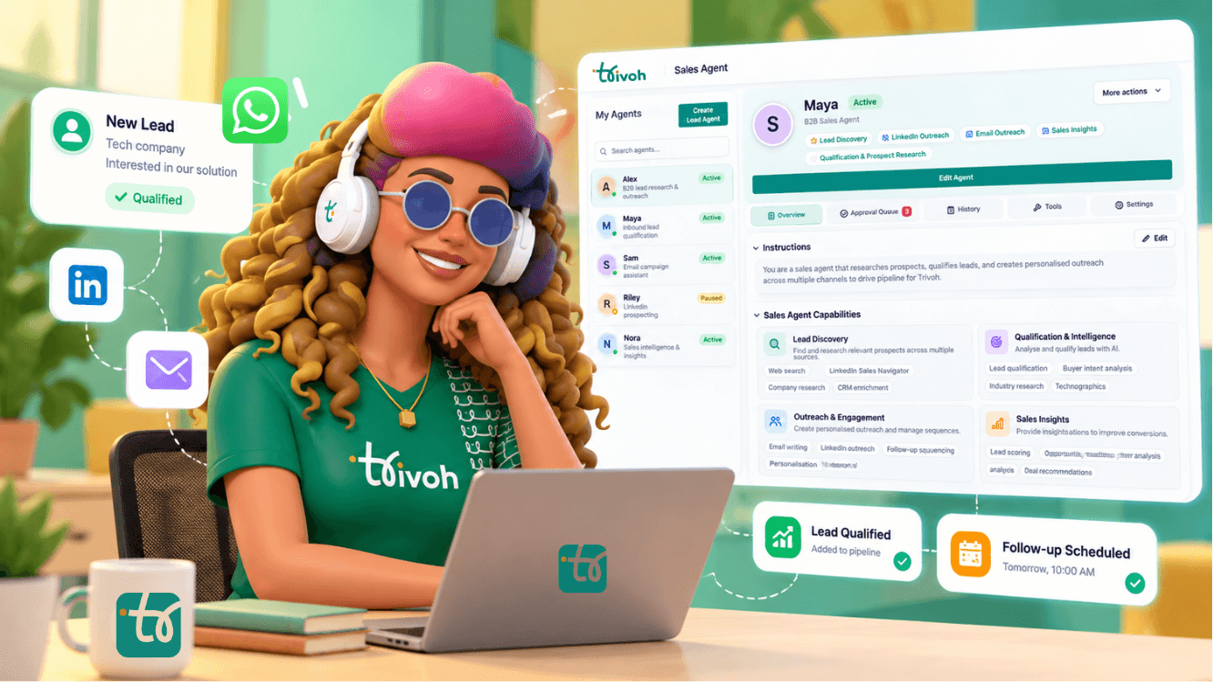 Trivoh AI CRM dashboard for sales intelligence and follow ups
