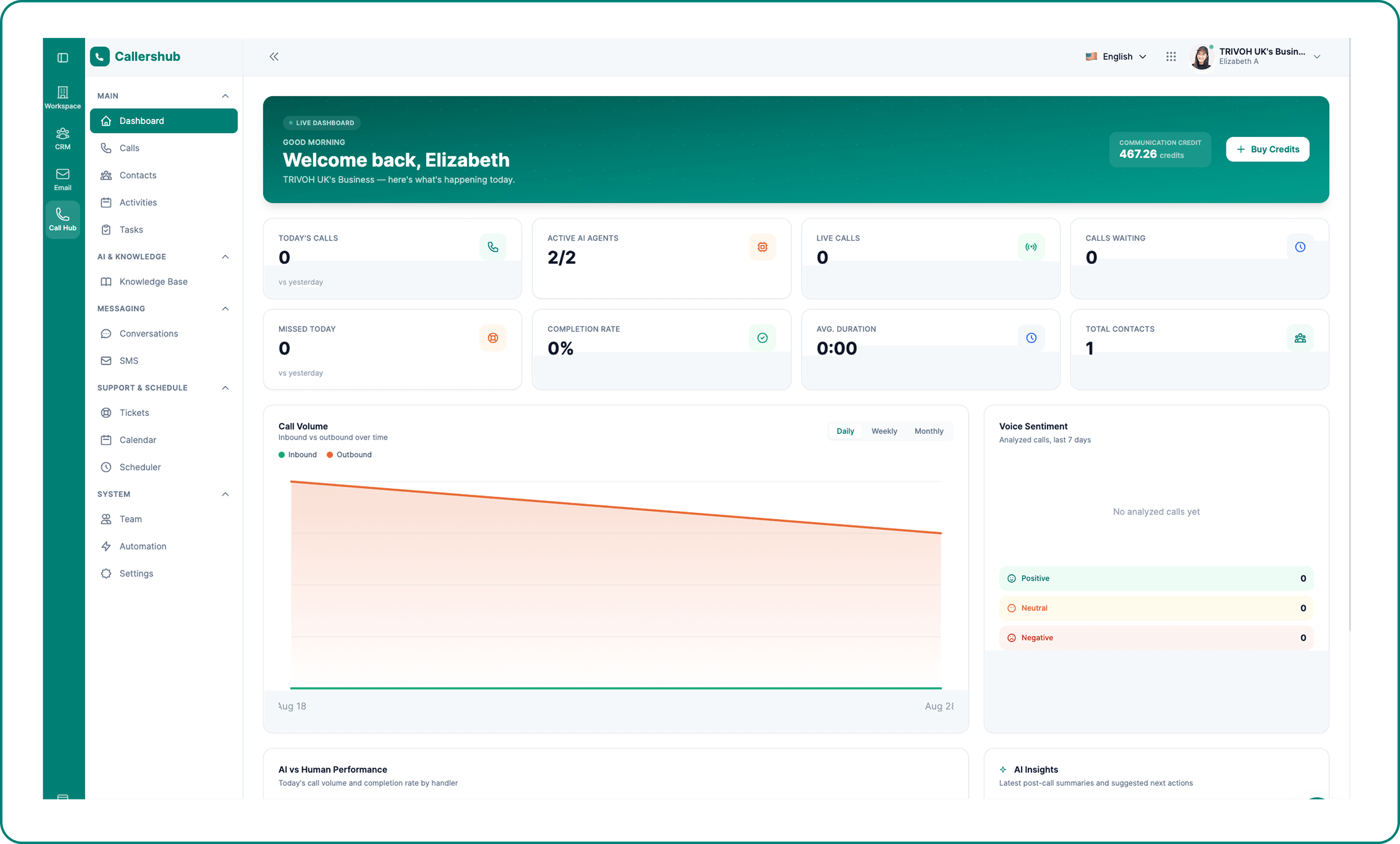 Trivoh Callers Hub intelligent contact centre workspace