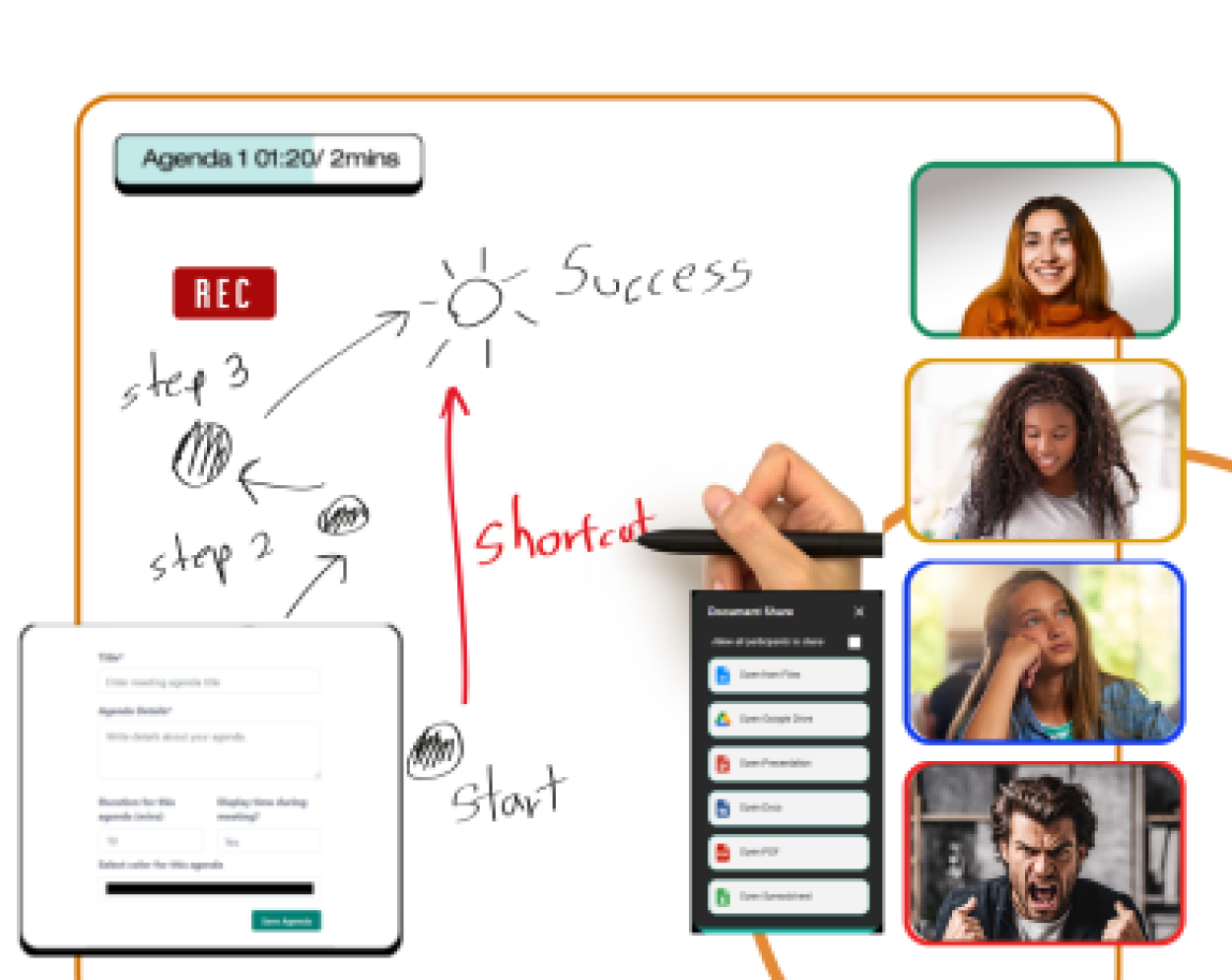 Brainstorm with Participants